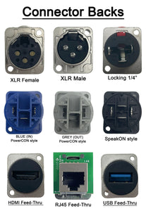 White PROCRAFT SPL-1X-WH-VAR 1 Gang White Pro Audio Installation Wall Plate Loaded, Made in the USA