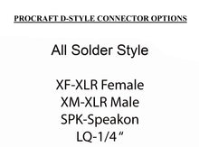 PROCRAFT FPPL-12XF4XM2SPK-BK - Recessed Stage Pocket / Floor Box