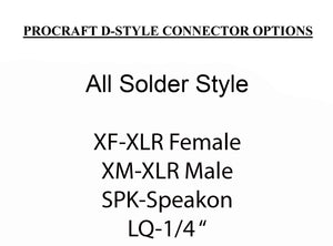 PROCRAFT FPPL-12XF4XM2SPK-BK - Recessed Stage Pocket / Floor Box