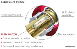 Neutrik NP2X-AU-SILENT 2 Pole 1/4" Phone Plug w/Gold Contacts and Silent Switch
