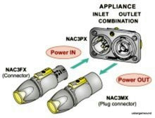 Neutrik  NAC3PX  powerCON appliance inlet-outlet combo, 1/4'' flat tab terminals